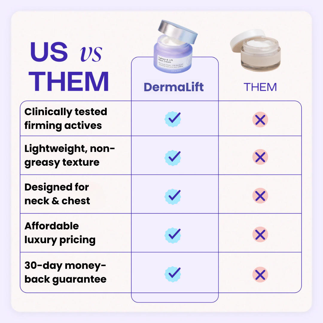 DermaLift™ - Neck Firming Cream