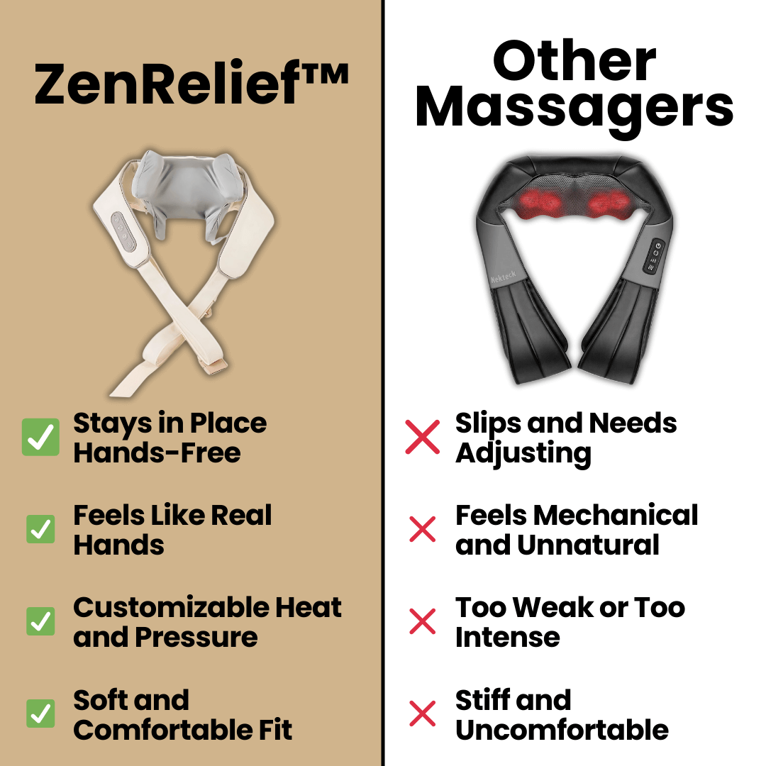 ZenRelief™ - Heated Neck & Shoulder Massager
