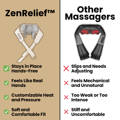 ZenRelief™ - Heated Neck & Shoulder Massager